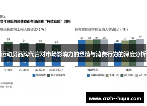 运动员品牌代言对市场影响力的塑造与消费行为的深度分析