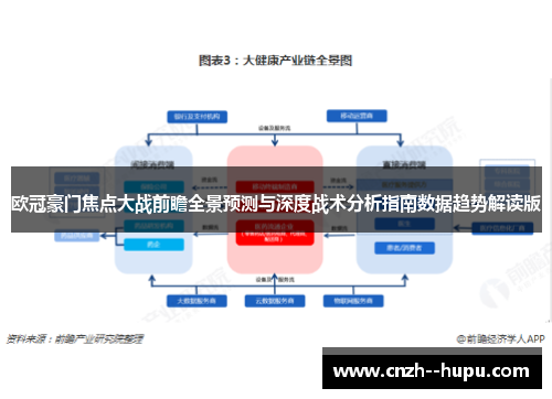欧冠豪门焦点大战前瞻全景预测与深度战术分析指南数据趋势解读版