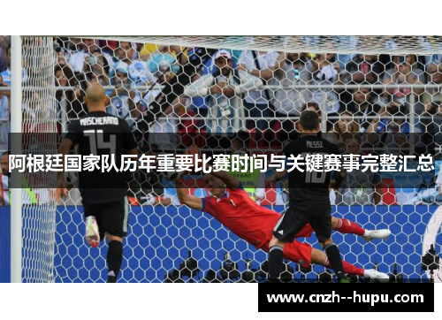阿根廷国家队历年重要比赛时间与关键赛事完整汇总